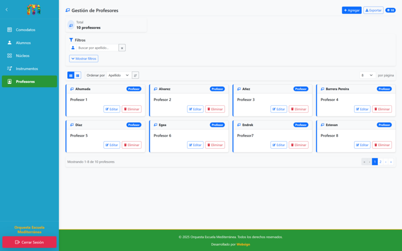 Orquesta Mediterránea de Córdoba